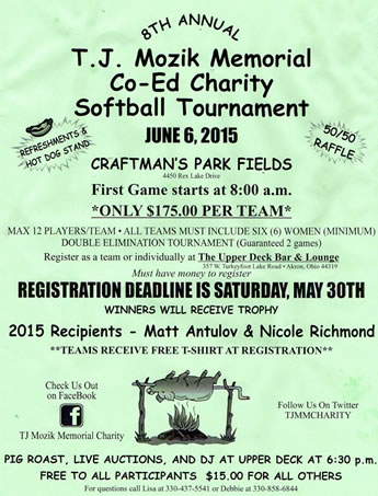 You are currently viewing  TJ Mozik Memorial Co-Ed Softball Tournament/ Pig Roast/ Live Auction!