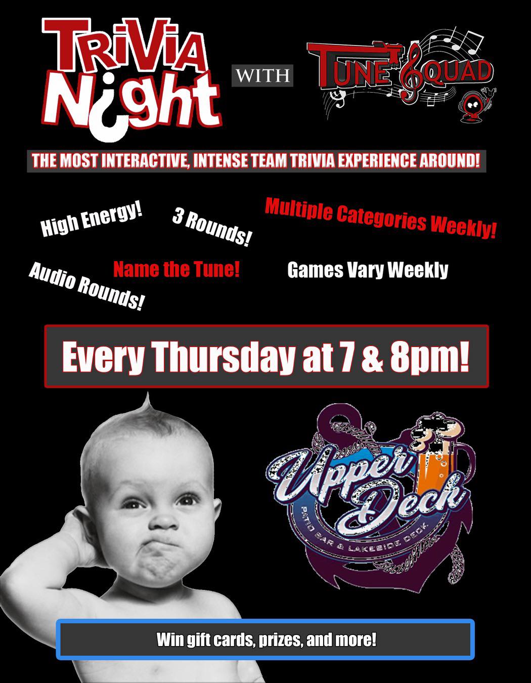 You are currently viewing Trivia Every Thursday From 7 – 9 PM